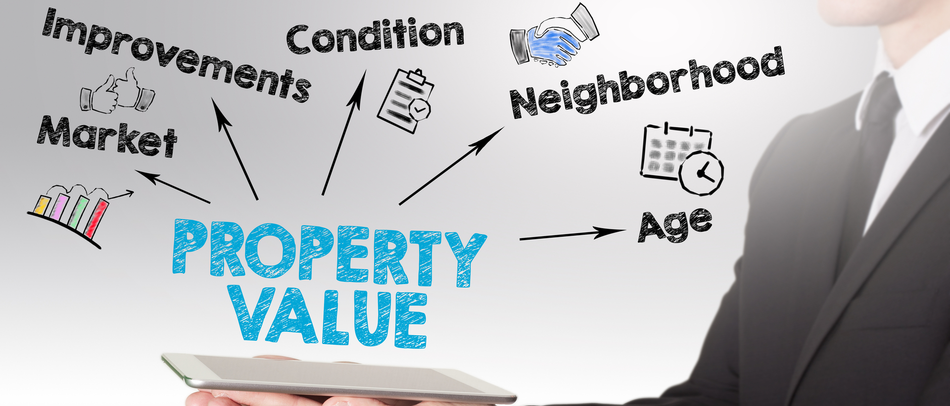 How To Determine Fair Market Value Of Rental Property For Depreciation