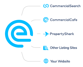 CommercialEdge Network